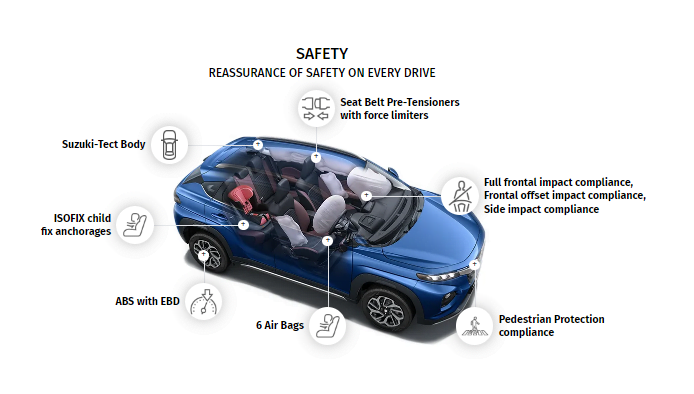 Maruti-Suzuki-Fronx-Discounthj